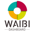 Waibi, Les outils de pilotage d'activité, La gestion au quotidien de votre entreprise