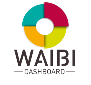 Waibi, Les outils de pilotage d'activité, La gestion au quotidien de votre entreprise